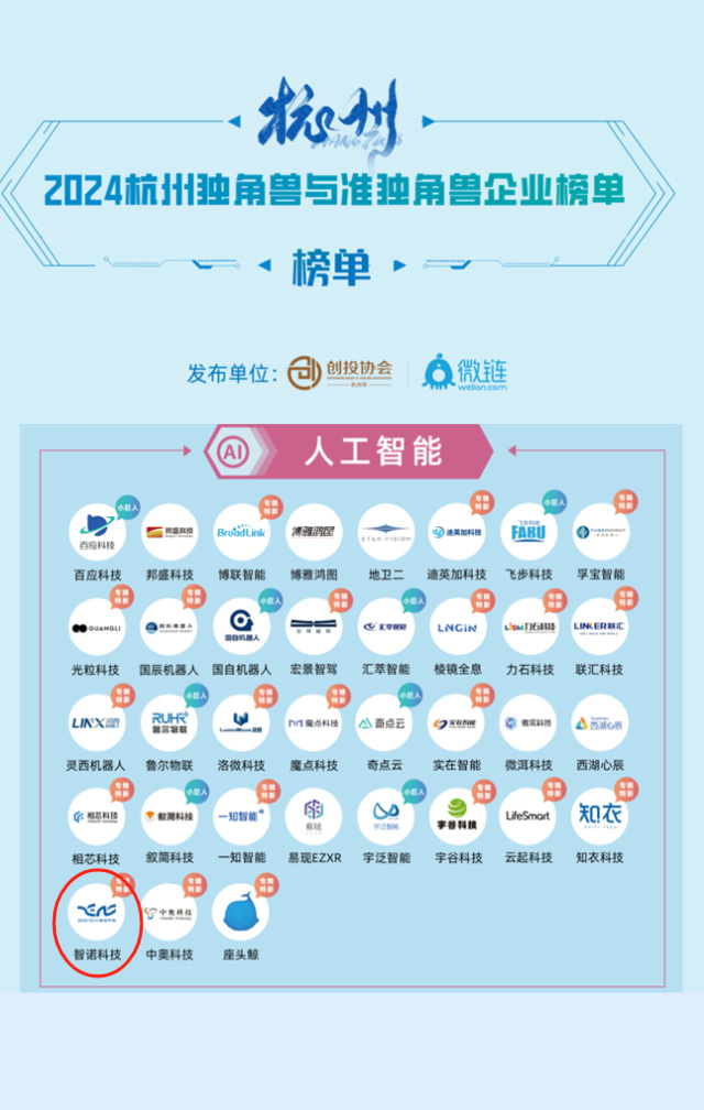 1714021815304288.jpg 默認標題__2024-04-25+11_52_10.jpg